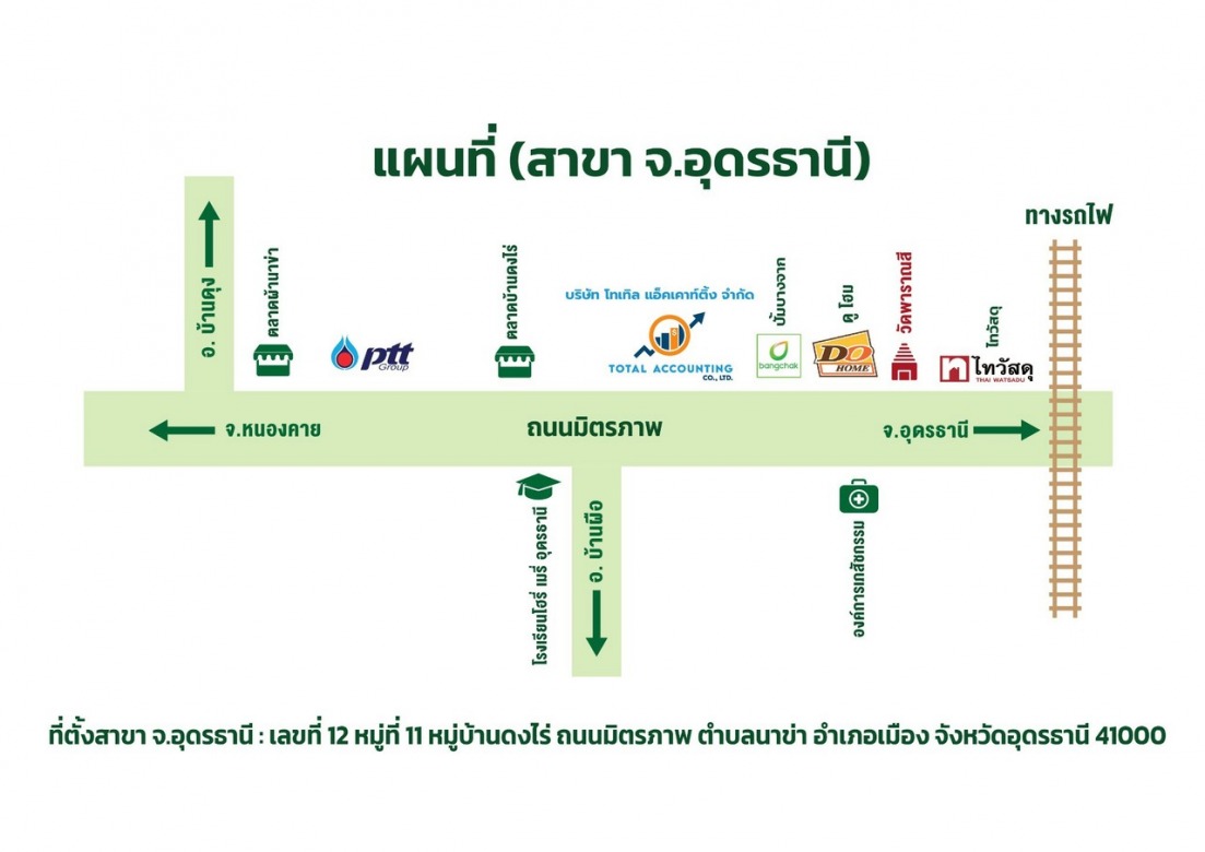  บริษัท โทเทิล แอ็คเคาท์ติ้ง จำกัด สาขาอุดรธานี